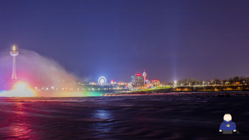 4. View of Niagara Falls City 1